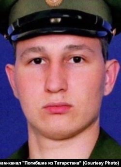 Николай Козин