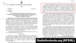 Один із актів, складених Державною аудиторською службою під час перевірки Федерації легкої атлетики