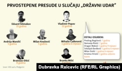 Objavljeno 9. maja 2019.