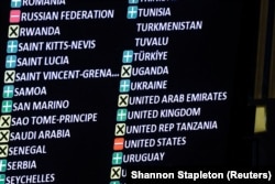 Rusia și SUA au votat împotriva rezoluției UE