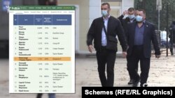 Депутат Олександр Герега разом із дружиною – сьома найбагатша родина України в цьому році в рейтингу видання «НВ»