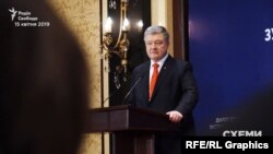Порошенко впродовж тижня перед виборами проводив численні зустрічі – наприклад, із бізнесменами