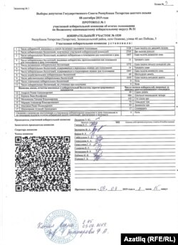 1539-нчы санлы тавыш бирү урыны протоколы