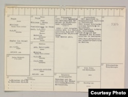 Учетная карточка Н.Н. Поппе как университетского преподавателя в Берлине. Источник: Bundesarchiv Berlin.