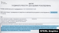 17 вересня 2019 року «слуга народу» пише депутатське звернення на ім’я на той час директора ДБР Романа Труби – а вже наступного дня ДБР відкриває провадження проти податківців, які запідозрили «Автоентерпрайз» у фінансових махінаціях