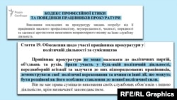 Кодекс професійної етики працівників прокуратури забороняє генпрокурору брати участь у будь-якій політичній діяльності