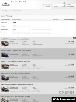 Бізнес Катців – торгівля автівками