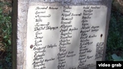 "Мазори Шахидон" мүрзөсү