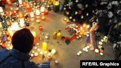 У Чехії 17 листопада згадують страчених нацистами у 1939 році студентів --організаторів антинацистських акцій