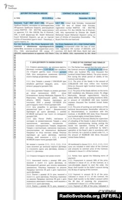 Контракт на поставку обладнання між Eco Green (США) та S.D.T. FZE (OAE) від 2.11.16 р.