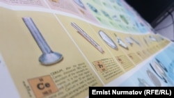 Менделеевдин мезгилдик системасы.