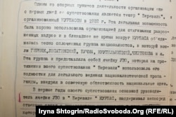 Свідчення проти Курбаса із архівної справи КДБ