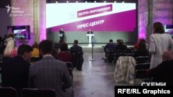 У день виборів у штабі Порошенка не було великого ажіотажу