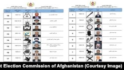 په انتخاباتي پاڼه کې د ولسمشرۍ نوماندانو لېست