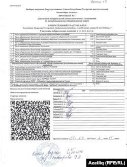 1539-нчы санлы тавыш бирү урыны протоколы