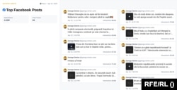 Care sunt cele mai apreciate postări pe Facebook ale lui George Simion în perioada 1 martie - 23 aprilie 2025.