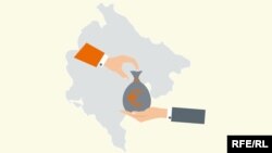 Povoljni stambeni krediti za crnogorske funkcionere