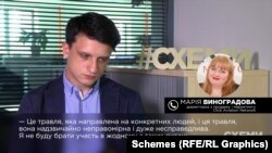 Журналісти попросили прокоментувати ситуацію з можливими порушеннями з боку ДП «Антонов» компанію Click. Там спочатку відмовилися, звинувативши редакцію «Схем» в цькуванні