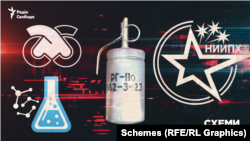 Новітні хімічні гранати РГ-Во містять отруйні гази, які можуть бути смертельними для людини. За допомогою таких гранат військових змушують залишити укриття