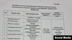 Таблица лечения хокимов.