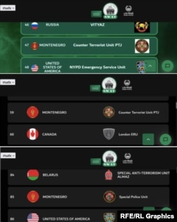 Tabela 2023, 2024, 2025