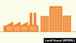 Pronat e Kosovës në ish-republikat jugosllave 