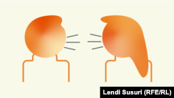 Rritet dhuna ndaj grave në Kosovë 