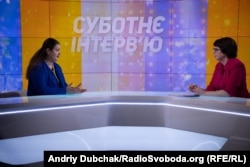 У студії Радіо Свобода