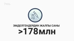 Дүйнө эңсеген, тегиз жетпеген вакцина