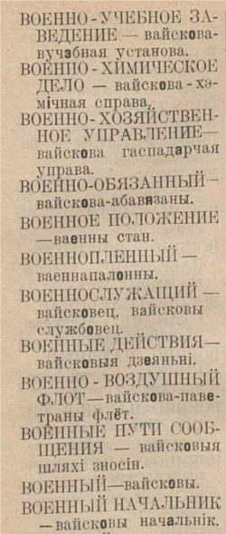 Практычны беларускі вайсковы слоўнік. Ч. 1-я (расійска-беларуская). Менск: Вайсковая камісія пры Інстытуце беларускае культуры, 1927. С. 28