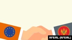 Crna Gora: Hronologija otvaranja pregovaračkih poglavlja