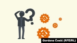 Pad uverenja građana da je Kina glavni donator Srbije