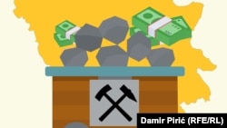 Rudnici uglja u BiH i njihova dugovanja