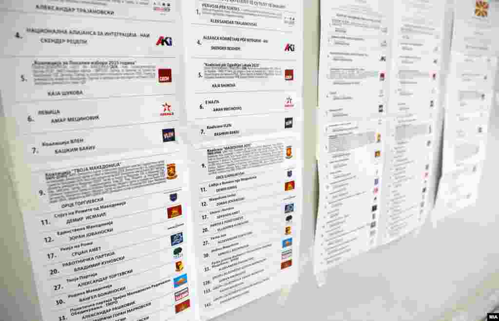 За 81 градоначалничко место се борат 309 кандидати, додека за членови во советите има над 10 илјади кандидати.