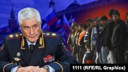 Коллаж: Колокольцев жана мигранттар