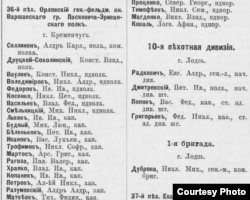 Отрывок из общего списка офицерским чинам русской императорской армии на 1 января 1909 г. Источник: ria1914.info