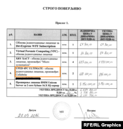Ponuda Informatike za nabavku softvera za BIA, specifikacija opreme, septembar 2015.