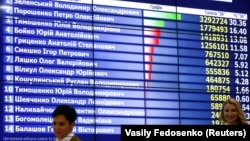 A screen shows the preliminary results of the election at the headquarters of the Central Election Commission in Kyiv on April 1.