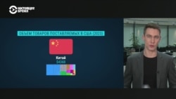 Как торговая война с Китаем повлияет на цены в США